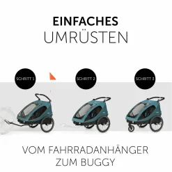 2in1 Fahrradanhänger Sparset Dryk Duo - für 2 Kinder (bis 44 kg) - Bike Trailer & City Buggy - inkl. Babysitz Lounger & Schutzpaket - Ocean Green