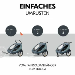 2in1 Fahrradanhänger Sparset Dryk Duo Plus - für 2 Kinder (bis 44 kg) - Bike Trailer & City Buggy - inkl. Babysitz Lounger & Schutzpaket - Dark Blue