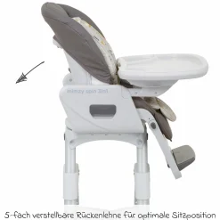 3in1 Hochstuhl Mimzy Spin 3in1 ab Geburt nutzbar mit 360° drehbarem Sitz, flache Liegeposition, Tablett und Snacktablett - Geometric Mountain - Kollektion 2025