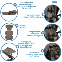 3in1 Kinderwagen-Set Salsa 5 Air - inkl. Babywanne, Autositz Pebble Pro, Sportsitz mit XXL Zubehörpaket - Pure - Nature