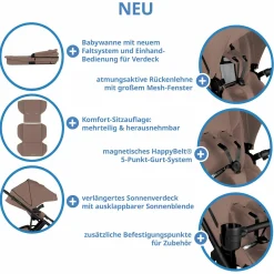 3in1 Kinderwagen-Set Salsa 5 Air - inkl. Babywanne, Autositz Pebble Pro, Sportsitz mit XXL Zubehörpaket - Dark Beige