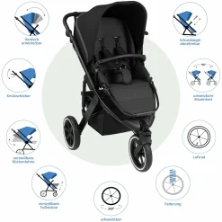 3in1 Kinderwagen-Set Salsa Run - Babywanne, Babyschale Tulip, Sportsitz & XXL Zubheörpaket (mit Sportzulassung, Luftbereifung & Handbremse) - Ink