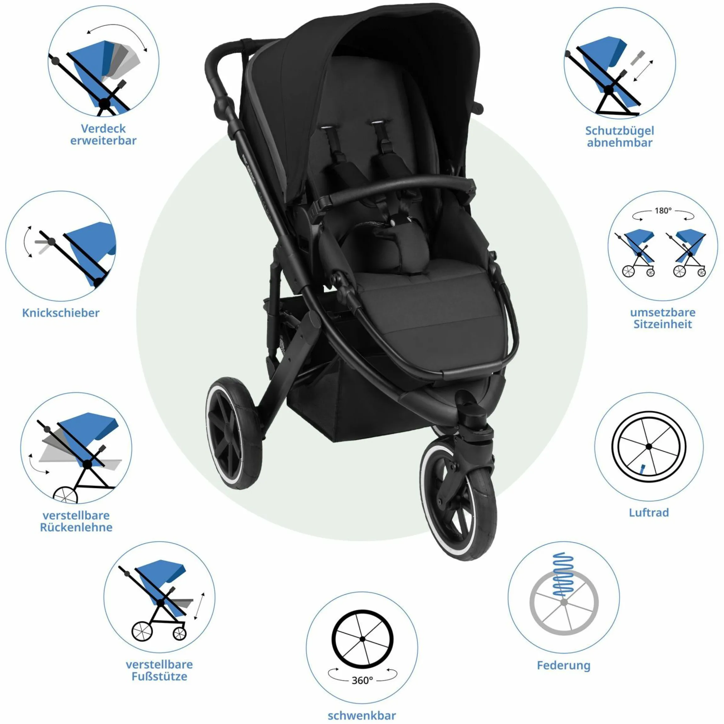 3in1 Kinderwagen-Set Salsa Run - Babywanne, Babyschale Tulip, Sportsitz & XXL Zubheörpaket (mit Sportzulassung, Luftbereifung & Handbremse) - Ink