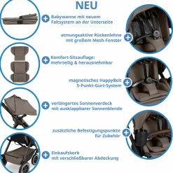 3in1 Kinderwagen-Set Samba 2 - inkl. Babywanne, Autositz Pebble Pro, Sportsitz mit XXL Zubehörpaket - Pure - Nature