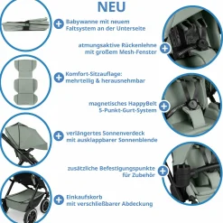 3in1 Kinderwagen-Set Samba 2 - inkl. Babywanne, Autositz Pebble Pro, Sportsitz mit XXL Zubehörpaket - Pine