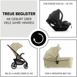 3in1 Kinderwagen-Set Shop N Care Trio Set inkl. Babyschale Drive N Care - Olive