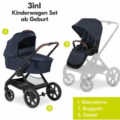 3in1 Kinderwagen-Set Walk N Care Trio Set inkl. Maxi-Cosi i-Size Cabriofix & XXL Zubehörpaket - Dark Navy Blue
