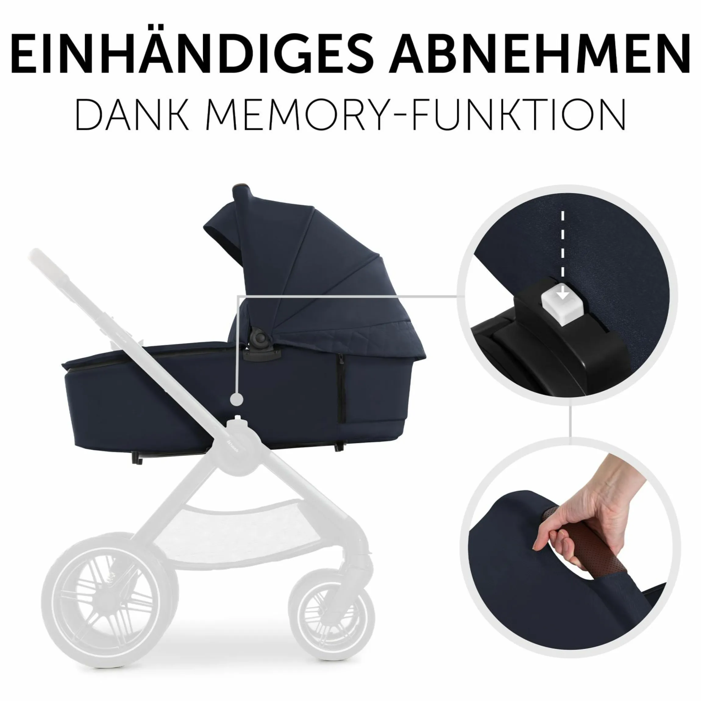 4in1 Kinderwagen-Set Walk N Care Trio Set inkl. i-Size Babyschale & Isofix Base & XXL Zubehörset - Dark Navy Blue