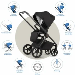 2in1 Kombi-Kinderwagen Claro bis 22 kg mit Babywanne, Sportsitz, Teleskopschieber, Liegeposition inkl. Regenschutz, Beindecke & Wickeltasche mit Wickeunterlage - Noir - Kollektion 2025