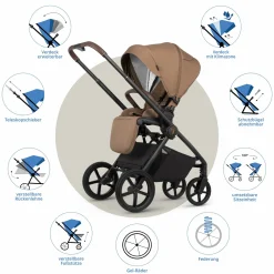 2in1 Kombi-Kinderwagen Claro bis 22 kg mit Babywanne, Sportsitz, Teleskopschieber, Liegeposition inkl. Regenschutz, Beindecke & Wickeltasche mit Wickeunterlage - Caramel - Kollektion 2025