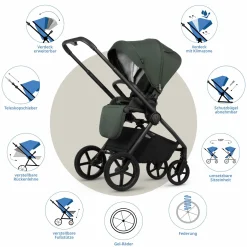 2in1 Kombi-Kinderwagen Claro bis 22 kg mit Babywanne, Sportsitz, Teleskopschieber, Liegeposition inkl. Regenschutz, Beindecke & Wickeltasche mit Wickeunterlage - Forest