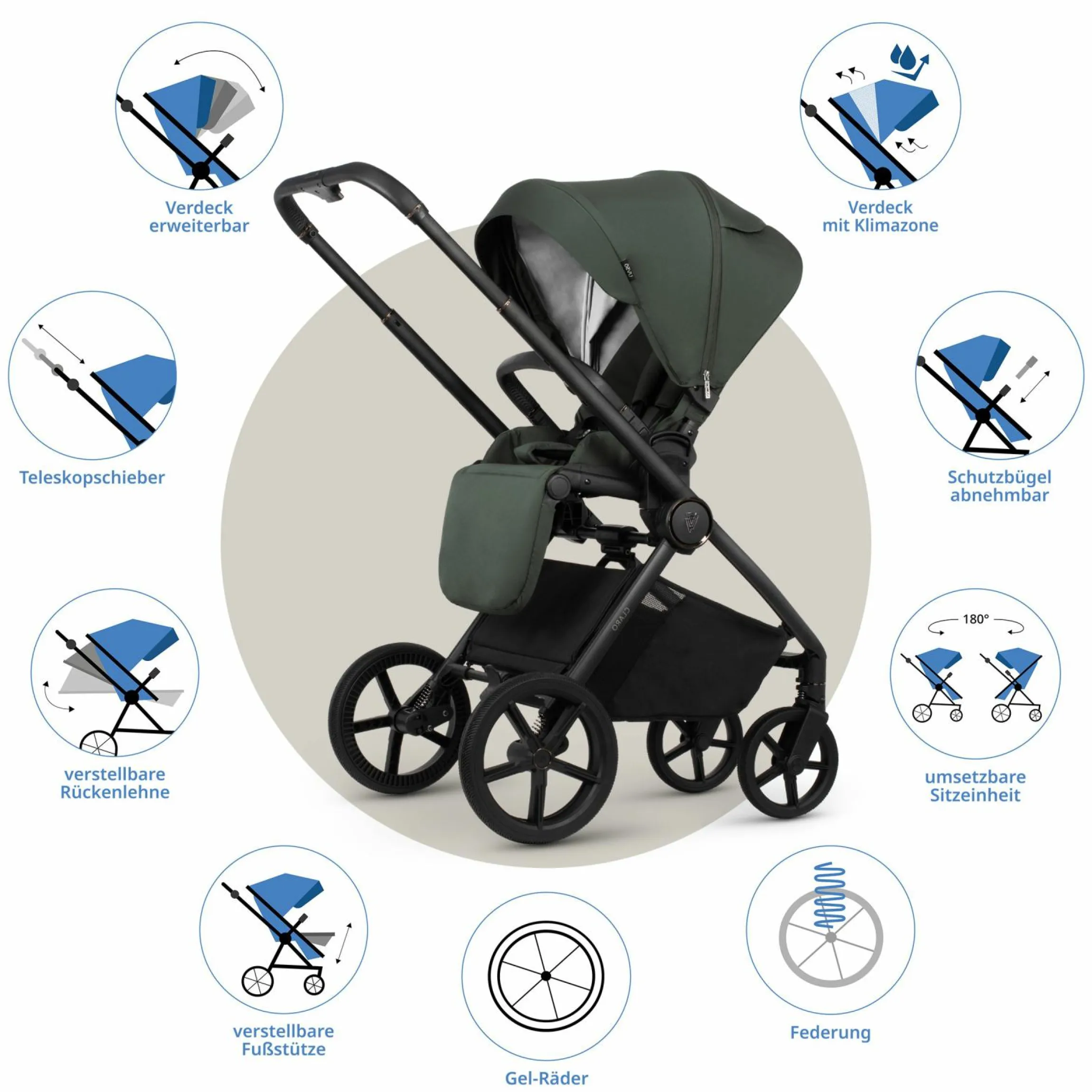 2in1 Kombi-Kinderwagen Claro bis 22 kg mit Babywanne, Sportsitz, Teleskopschieber, Liegeposition inkl. Regenschutz, Beindecke & Wickeltasche mit Wickeunterlage - Forest