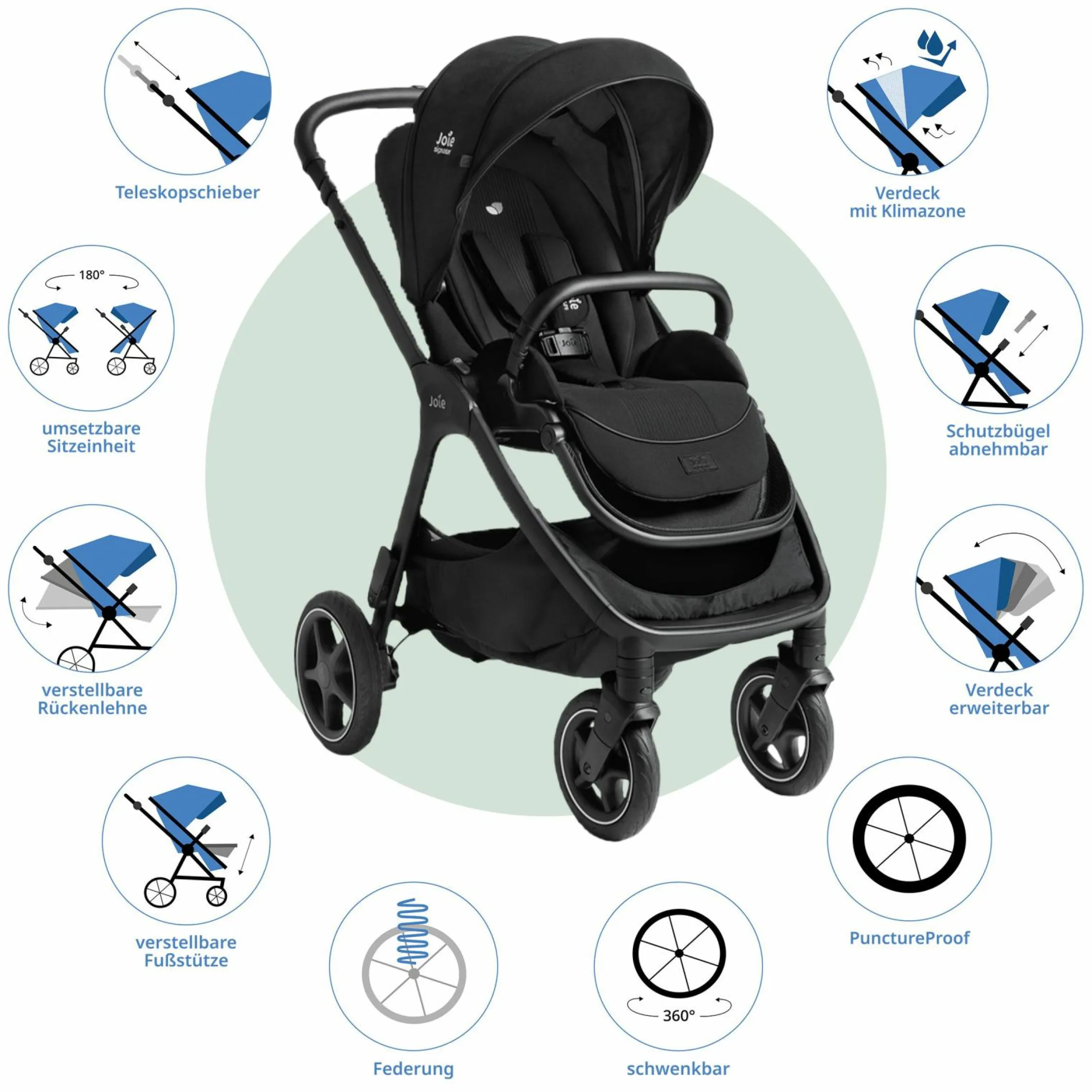 2in1 Kombi-Kinderwagen Finiti bis 22 kg belastbar mit Babywanne Ramble XL, Teleskopschieber, umsetzbare Sitzeinheit, inkl. Adapter & Regenverdeck - Signature - Eclipse
