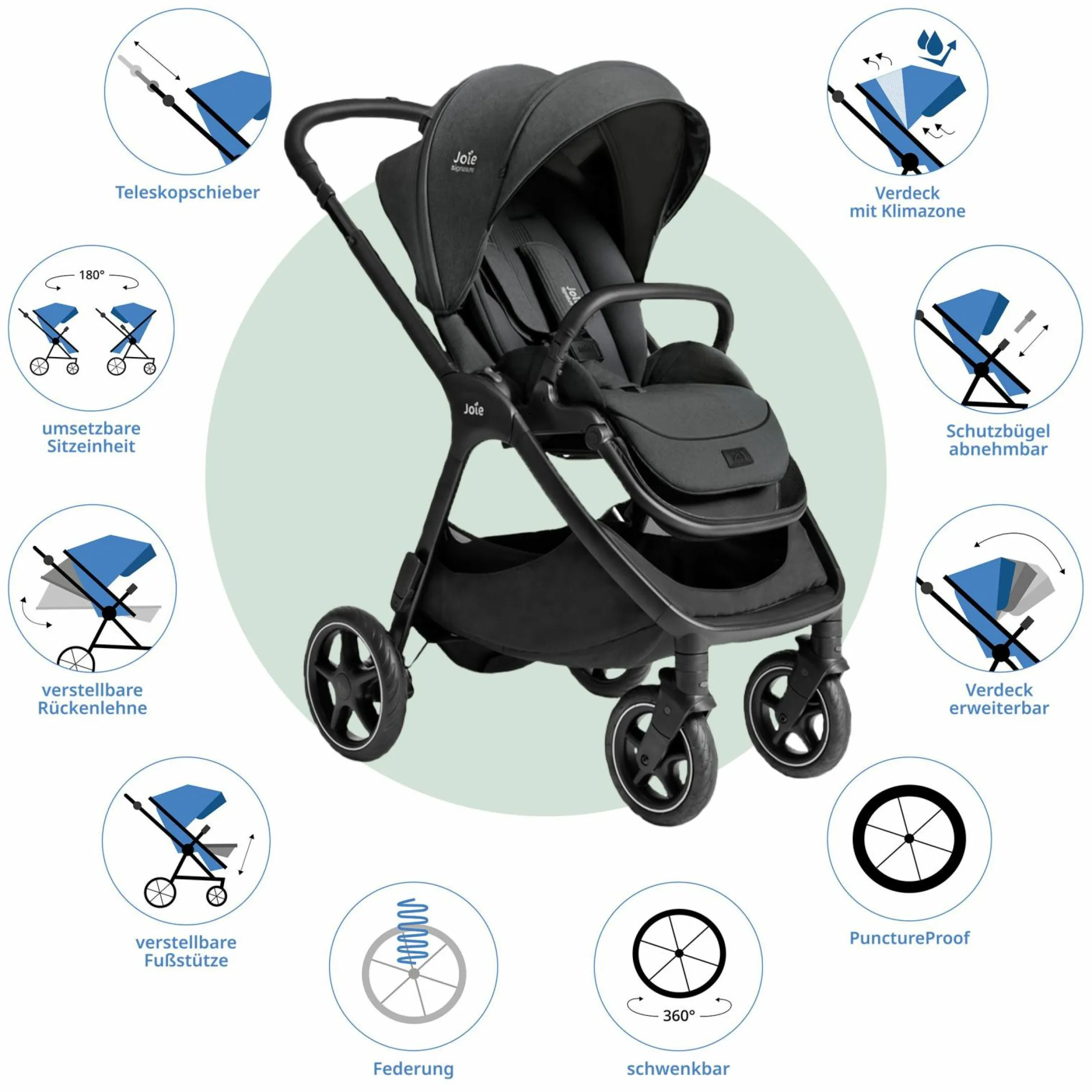 2in1 Kombi-Kinderwagen Finiti bis 22 kg belastbar mit Babywanne Ramble XL, Teleskopschieber, umsetzbare Sitzeinheit, inkl. Adapter & Regenverdeck - Signature - Ebony