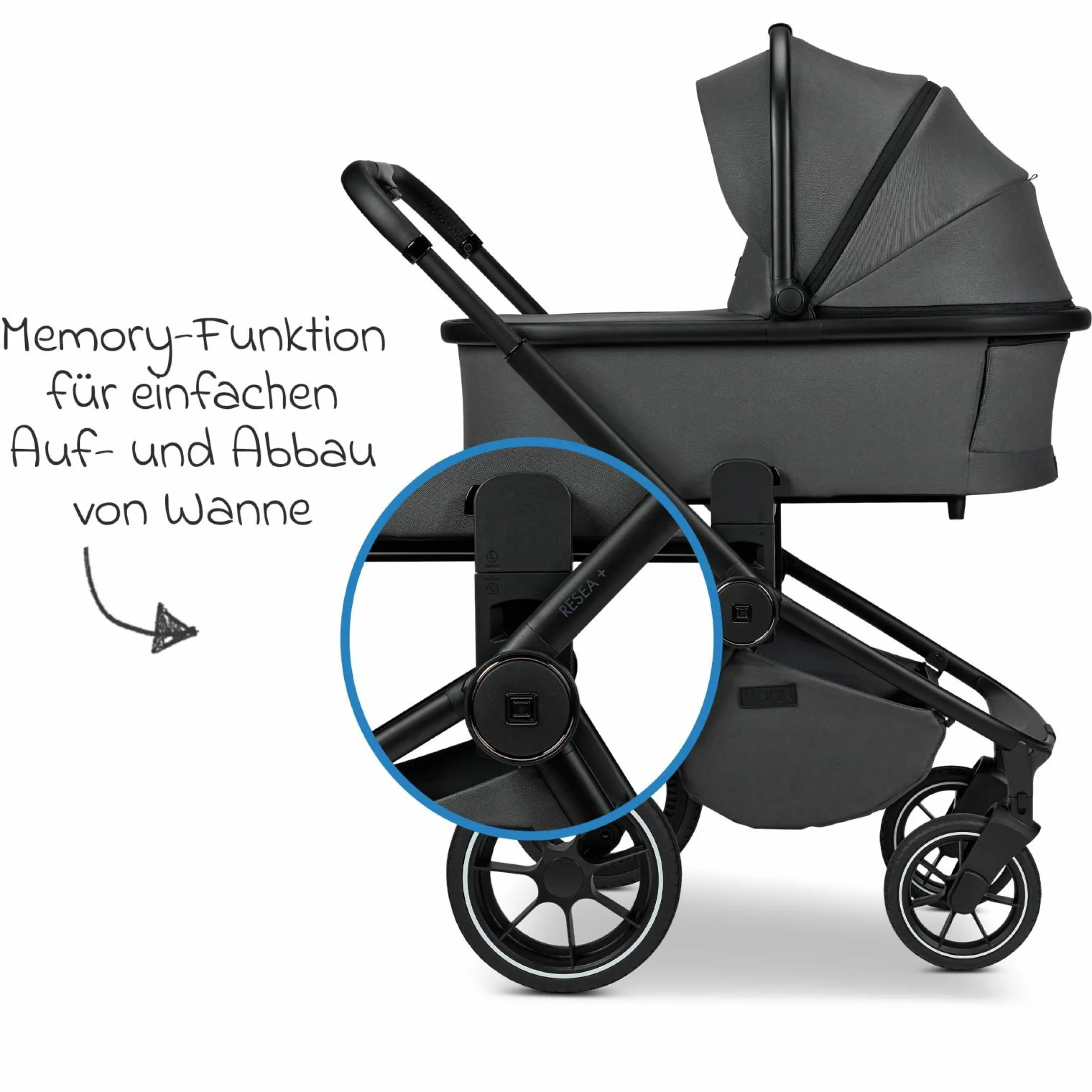 2in1 Kombi-Kinderwagen Resea + bis 22 kg mit Liegeposition, Babywanne, umsetzbare Sitzeinheit & Teleskopschieber - Anthra