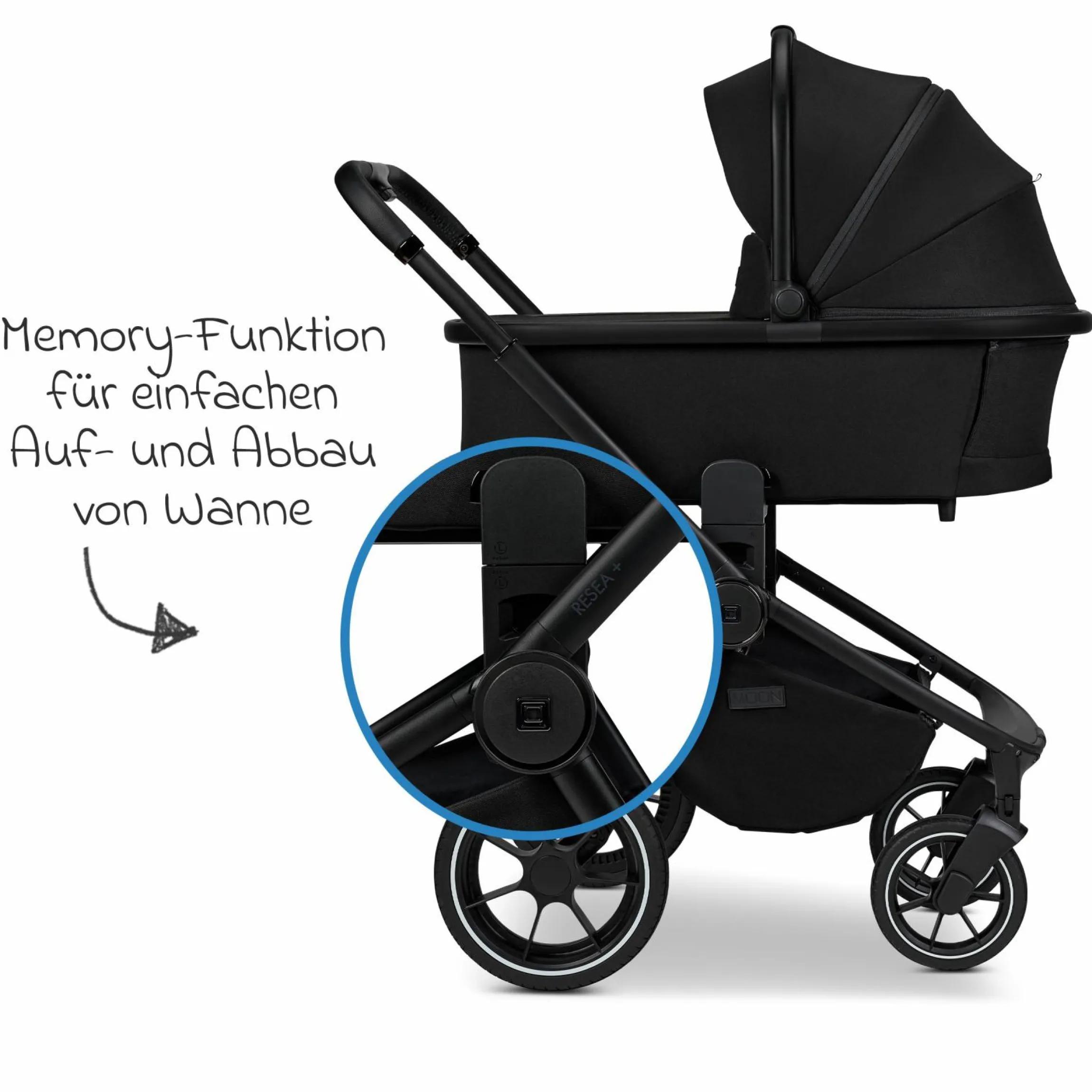 2in1 Kombi-Kinderwagen Resea + bis 22 kg mit Liegeposition, Babywanne, umsetzbare Sitzeinheit & Teleskopschieber - Onyx