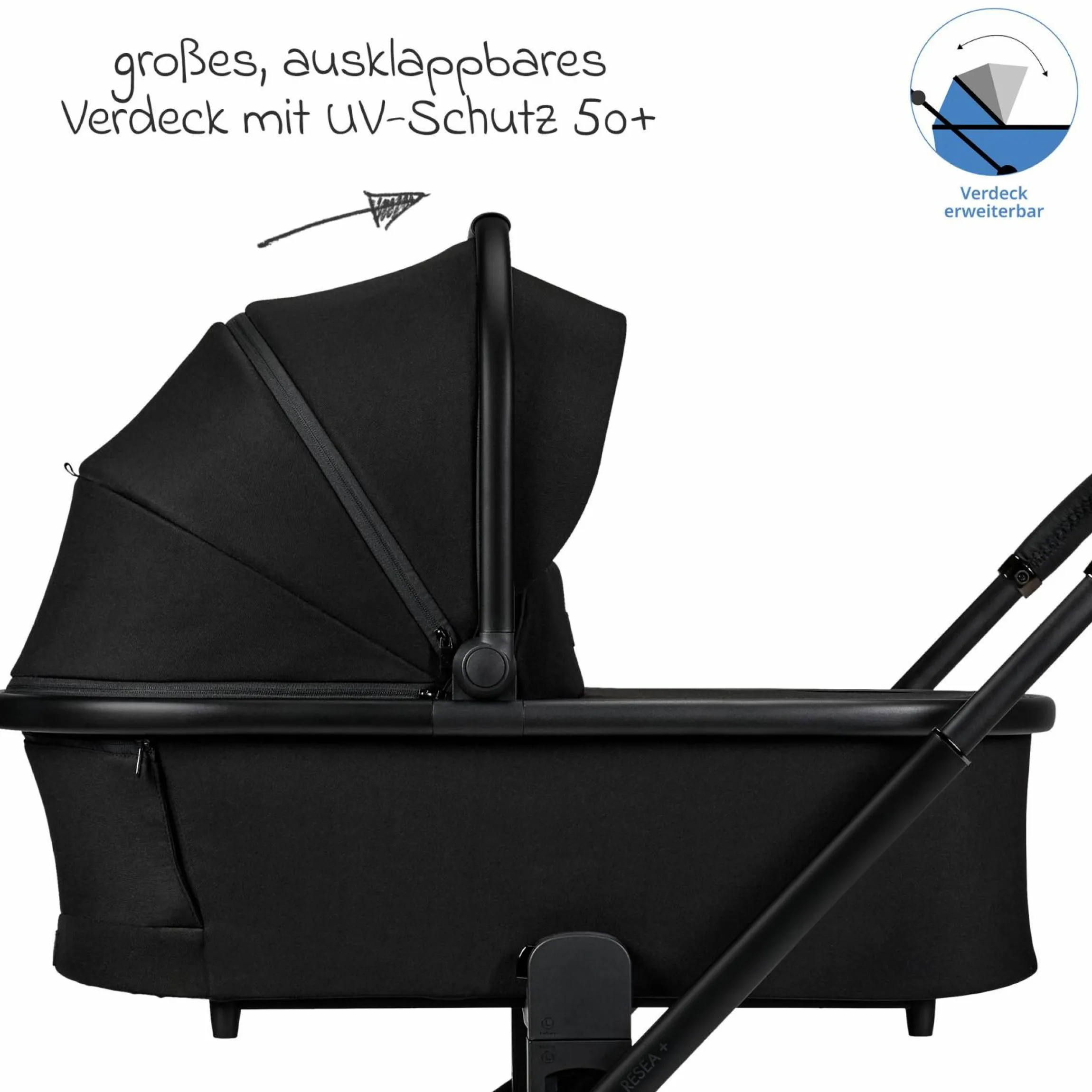 2in1 Kombi-Kinderwagen Resea + bis 22 kg mit Liegeposition, Babywanne, umsetzbare Sitzeinheit & Teleskopschieber - Onyx