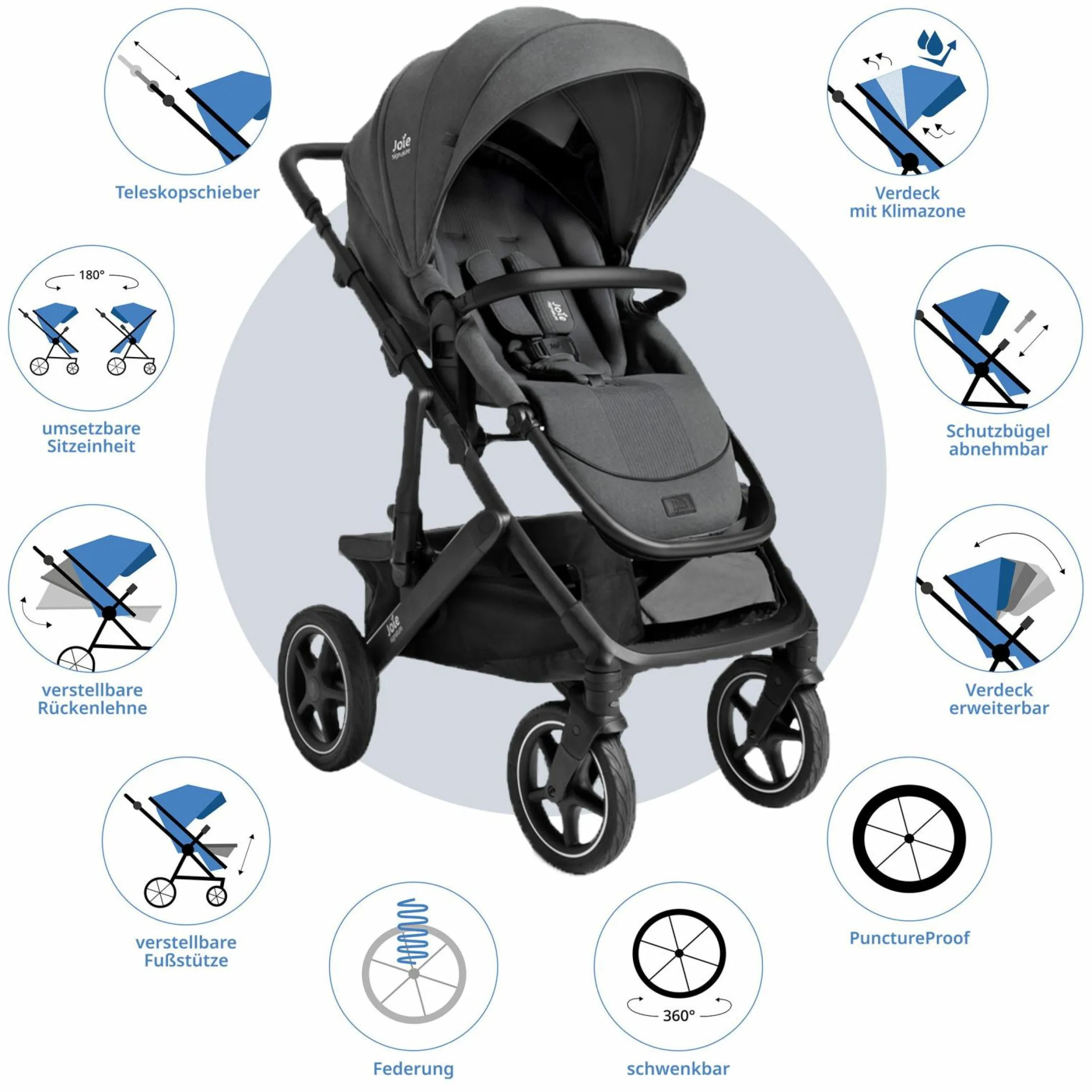 2in1 Kombi-Kinderwagen Vinca bis 22 kg belastbar mit Babywanne Ramble Xl, Teleskopschieber, umsetzbare Sitzeinheit, inkl. Adapter & Regenverdeck - Signature - Ebony