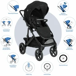 2in1 Kombi-Kinderwagen Vinca bis 22 kg belastbar mit Babywanne Ramble Xl, Teleskopschieber, umsetzbare Sitzeinheit, inkl. Adapter & Regenverdeck - Signature - Eclipse