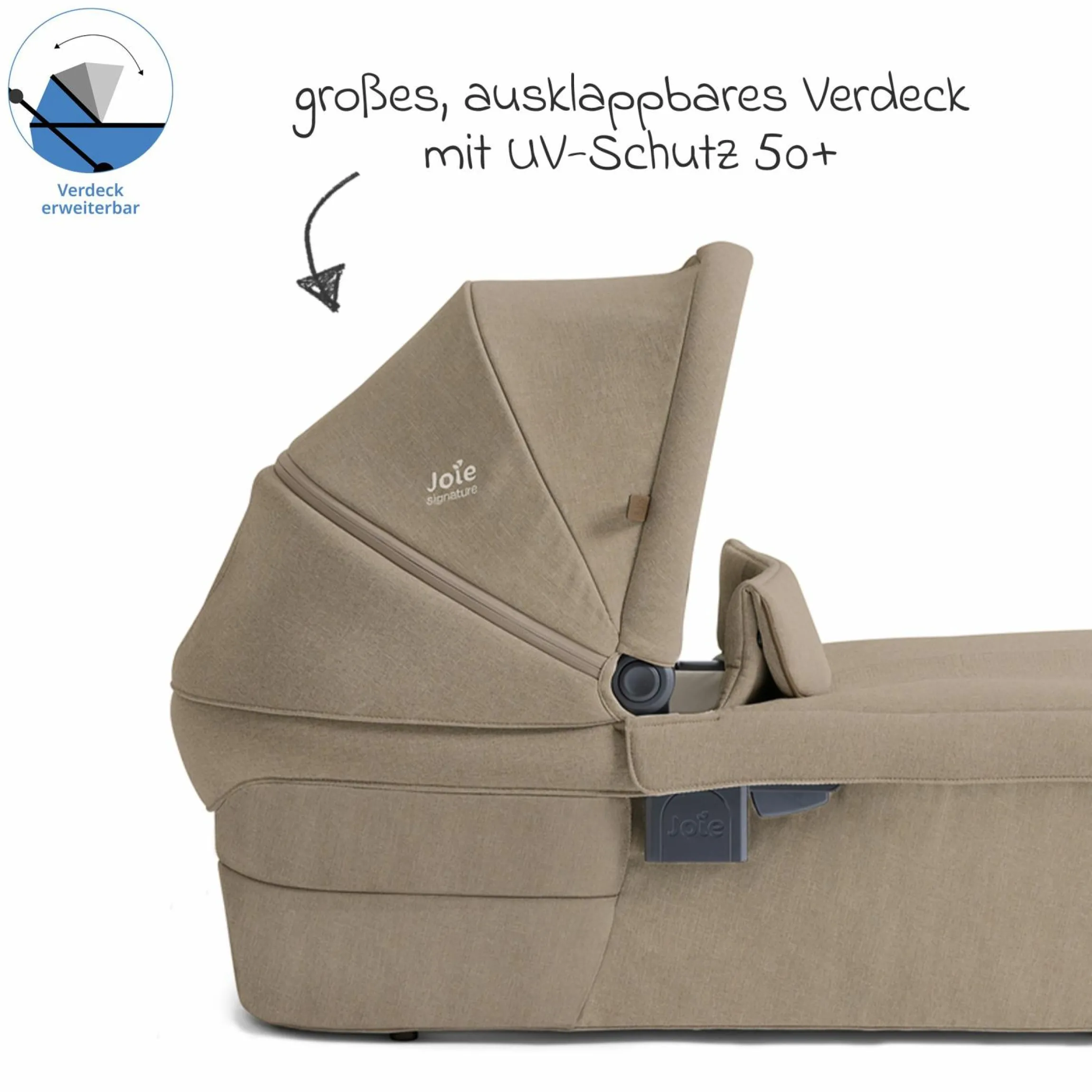 2in1 Kombi-Kinderwagen Vinca bis 22 kg belastbar mit Babywanne Ramble Xl, Teleskopschieber, umsetzbare Sitzeinheit, inkl. Adapter & Regenverdeck - Signature - Sandstone