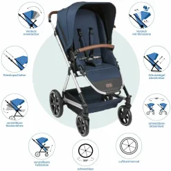 3in1 Kombi-Kinderwagen-Set Timbo 4 mit Babywanne, Sportsitz, Babyschale Tulip & Adapter - Ocean