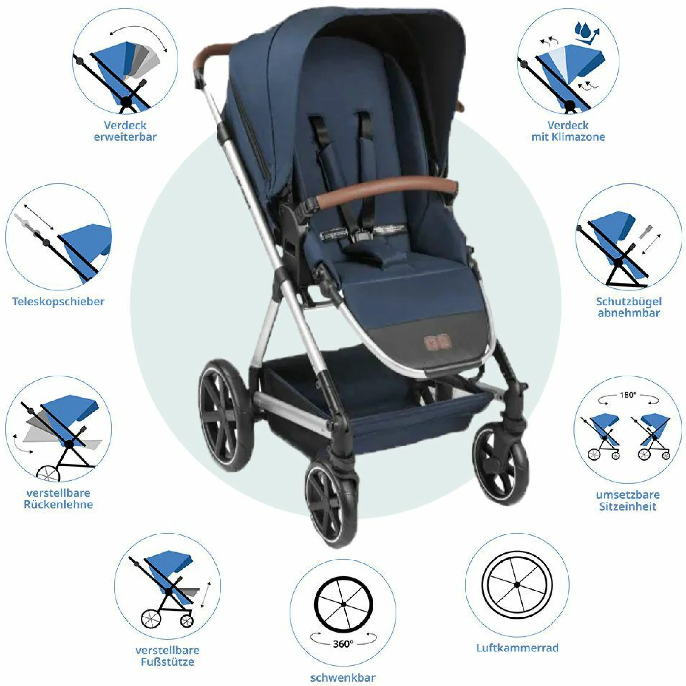 3in1 Kombi-Kinderwagen-Set Timbo 4 mit Babywanne, Sportsitz, Babyschale Tulip & Adapter - Ocean