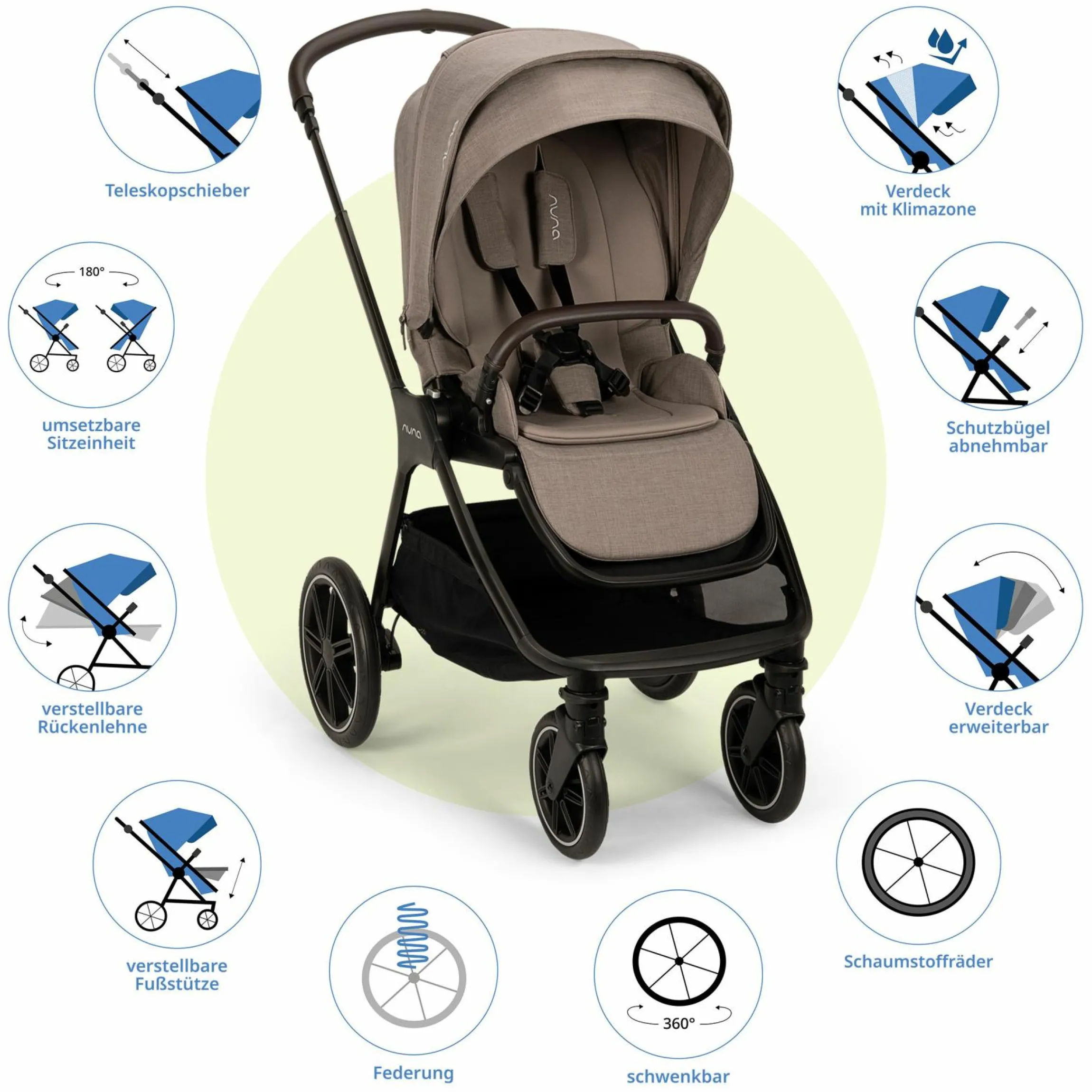2in1 Kombi-Kinderwagen-Set Triv Lx All-in-One-Set bis 22 kg mit Baybwanne, Teleskopschieber, Regenschutz, Adapter, Fußsack & Handschuhe - Cedar