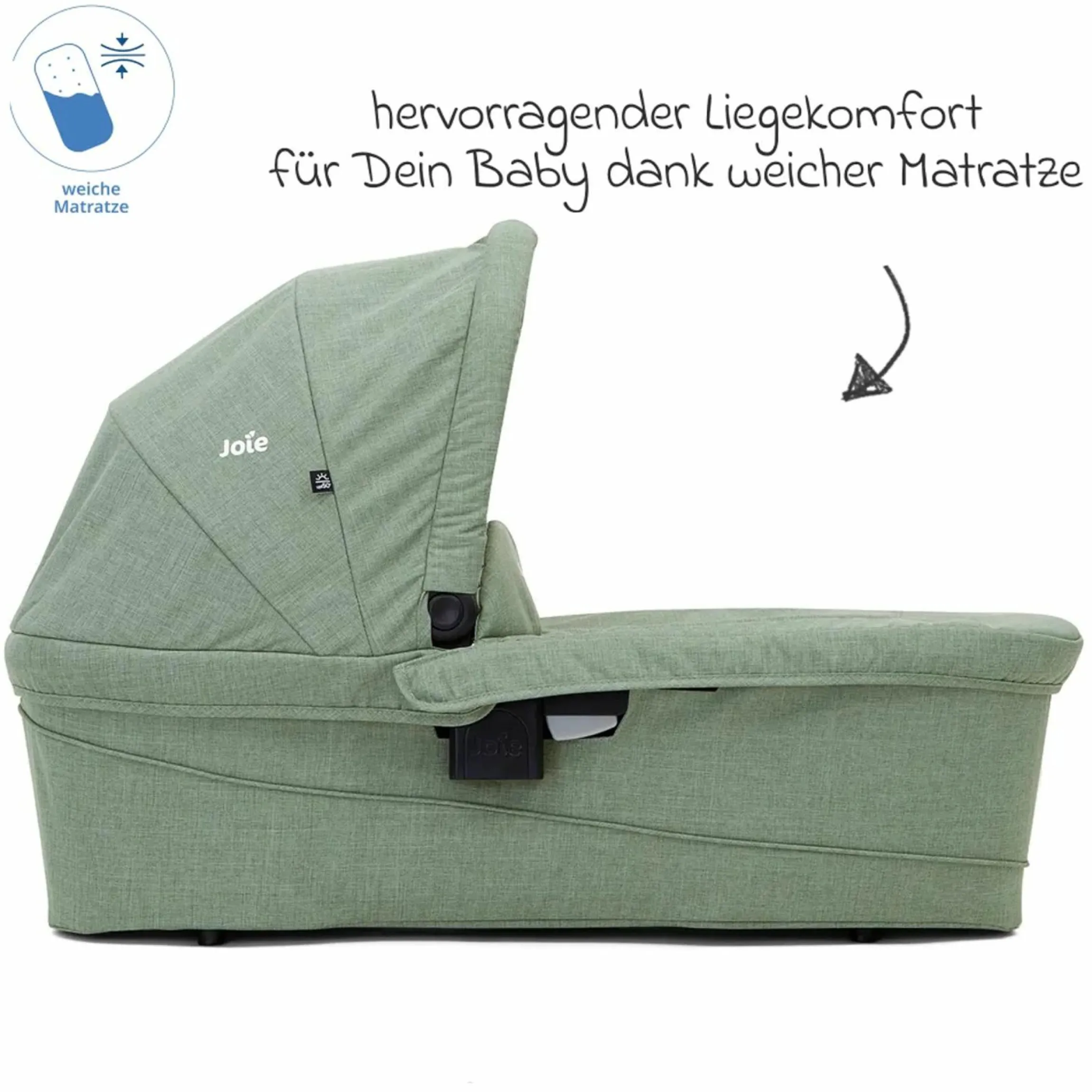 2in1 Kombi-Kinderwagen-Set Versatrax bis 22 kg belastbar mit Babywanne Ramble XL, Schnullerkette, Adapter & Zubehörpaket - Laurel