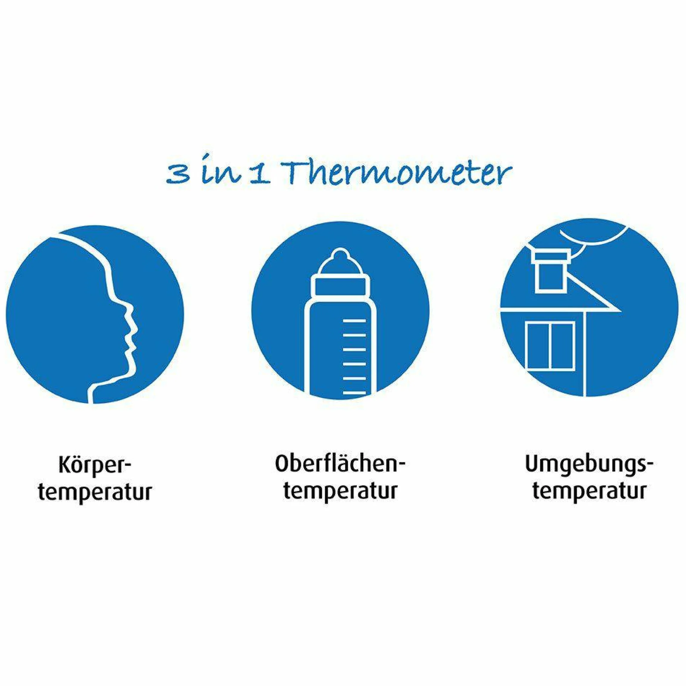 Infrarot-Thermometer 3 in 1 Skin Temp