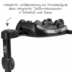 Isofix-Basis i-Base LX 2 für i-Snug 2 / i-Gemm 3 - Black - Kollektion 2025