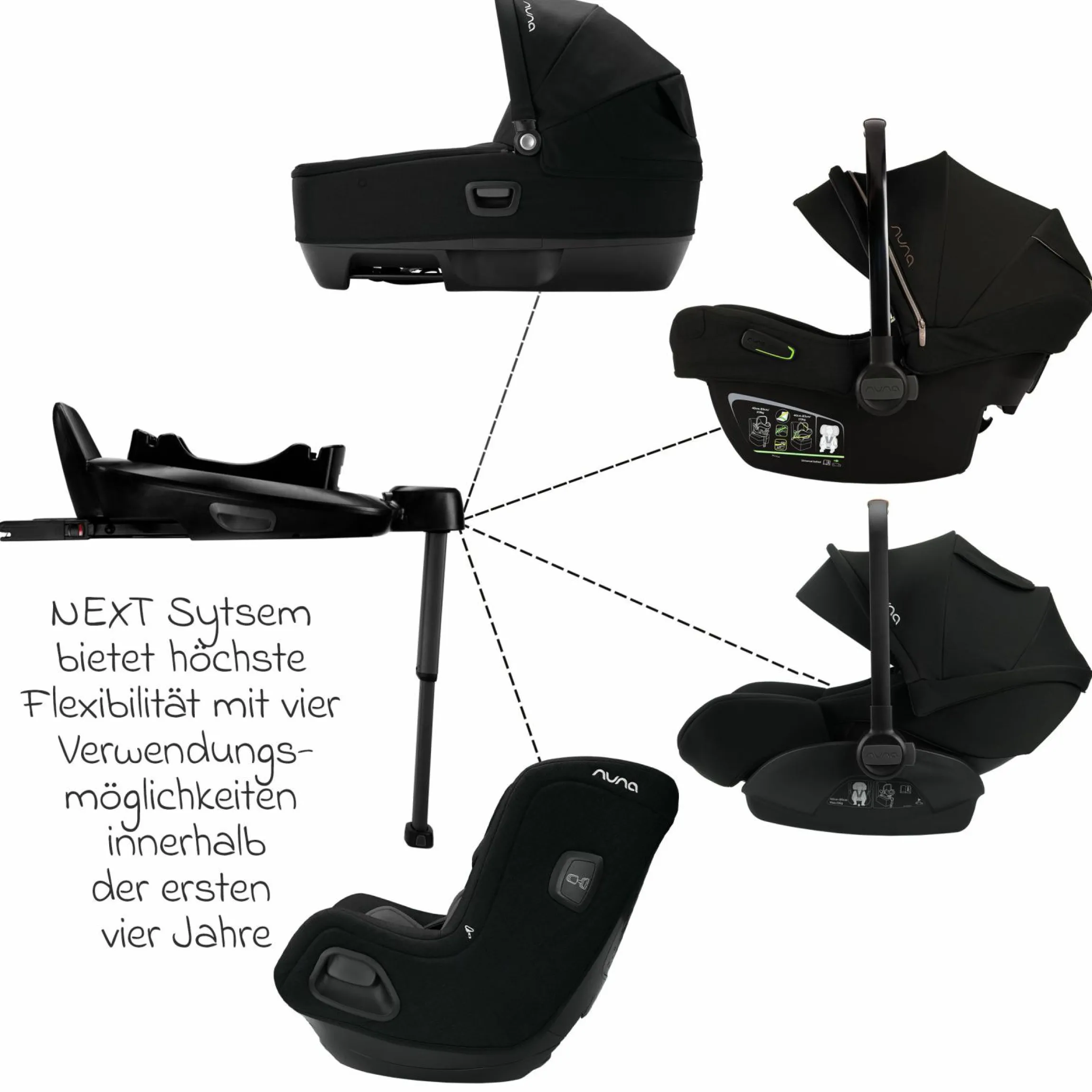 Isofix-Basisstation BASE next drehbar für Pipa next, Arra next, Todl next, Cari next - Black - Kollektion 2025