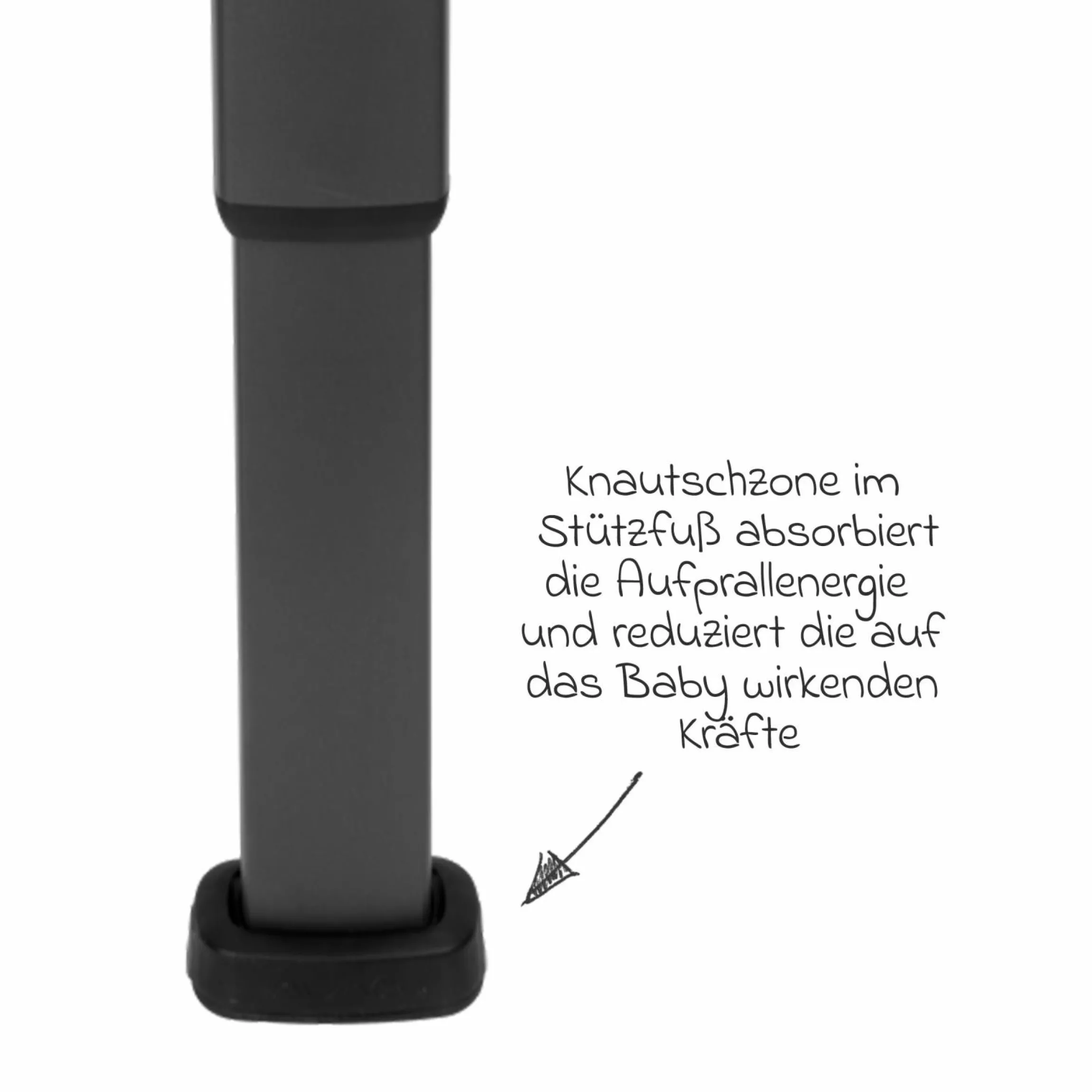Isofix-Basisstation BASE next drehbar für Pipa next, Arra next, Todl next, Cari next - Black - Kollektion 2025