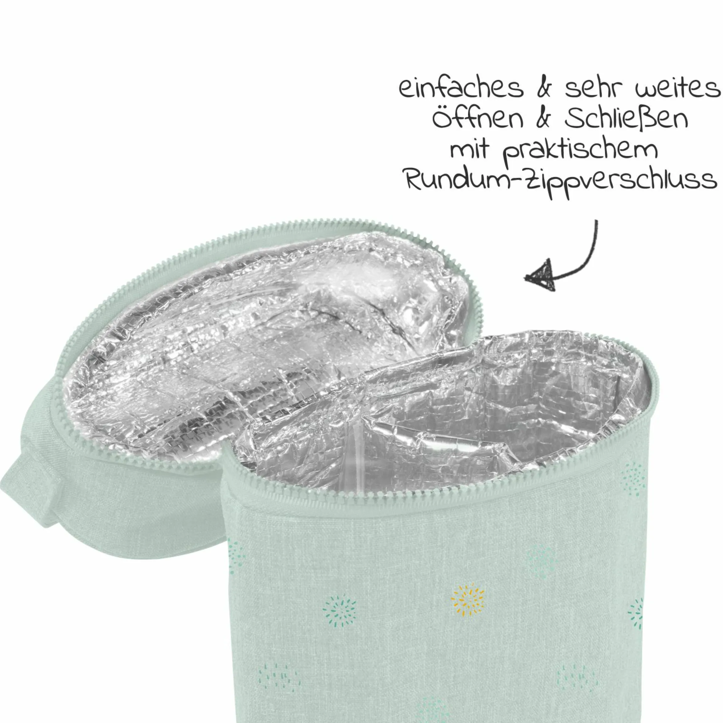 Isoliertasche Thermibag 700 ml - Mint