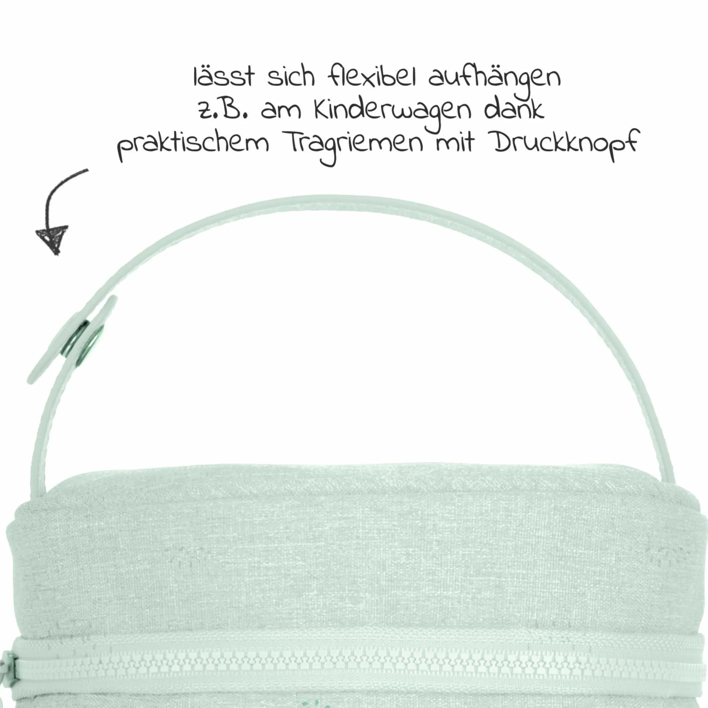 Isoliertasche Thermibag 700 ml - Mint