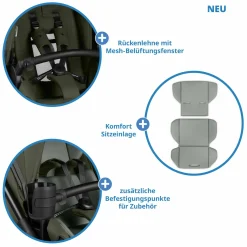 Jogger & Sportwagen Salsa 5 Run mit Sportzulassung, Luftbereifung, Sitzeinlage und Handbremse - Pure - Avocado - Kollektion 2025