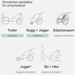 Kinderfahrradanhänger & Buggy Qupa 1 Plus für 1 Kind (bis 50 kg) mit Kupplung, Blattfeder-Dämpfsystem, 3in1 Verdeck - Mineral Blue
