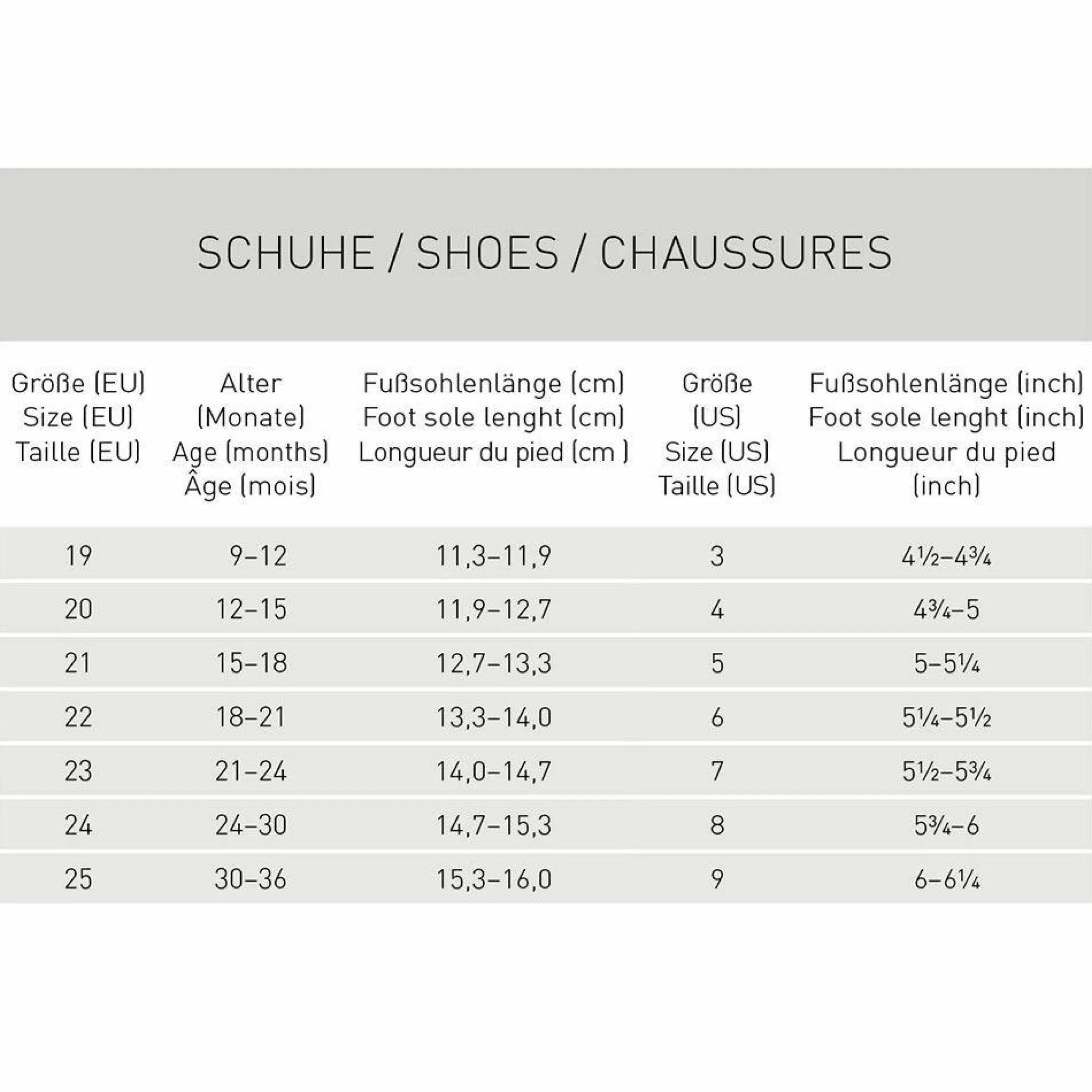 Kinder-Schuh / Badeschuh Allround Sneaker - Olive - Gr. 19