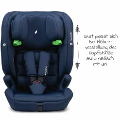 Kindersitz Flux Isofix i-Size ab 15 Monate - 12 Jahre (76 cm - 150 cm) mit Isofix & Top-Tether - Navy Melange - Kollektion 2025