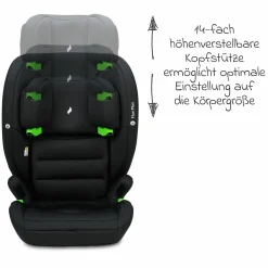 Kindersitz Flux Plus i-Size ab 15 Monate - 12 Jahre (76 cm - 150 cm) - Grey Melange - Kollektion 2025