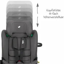 Kindersitz i-Bold R129 i-Size ab 15 Monate - 12 Jahre (76 cm - 150 cm) mit Isofix, Top-Tether & Getränkehalter - Thunder - Kollektion 2025