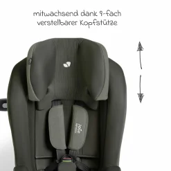 Kindersitz i-Plenti i-Size ab 15 Monate - 12 Jahre (76 cm-150 cm) inkl. Isofix & Top Tether - Signature - Evergreen