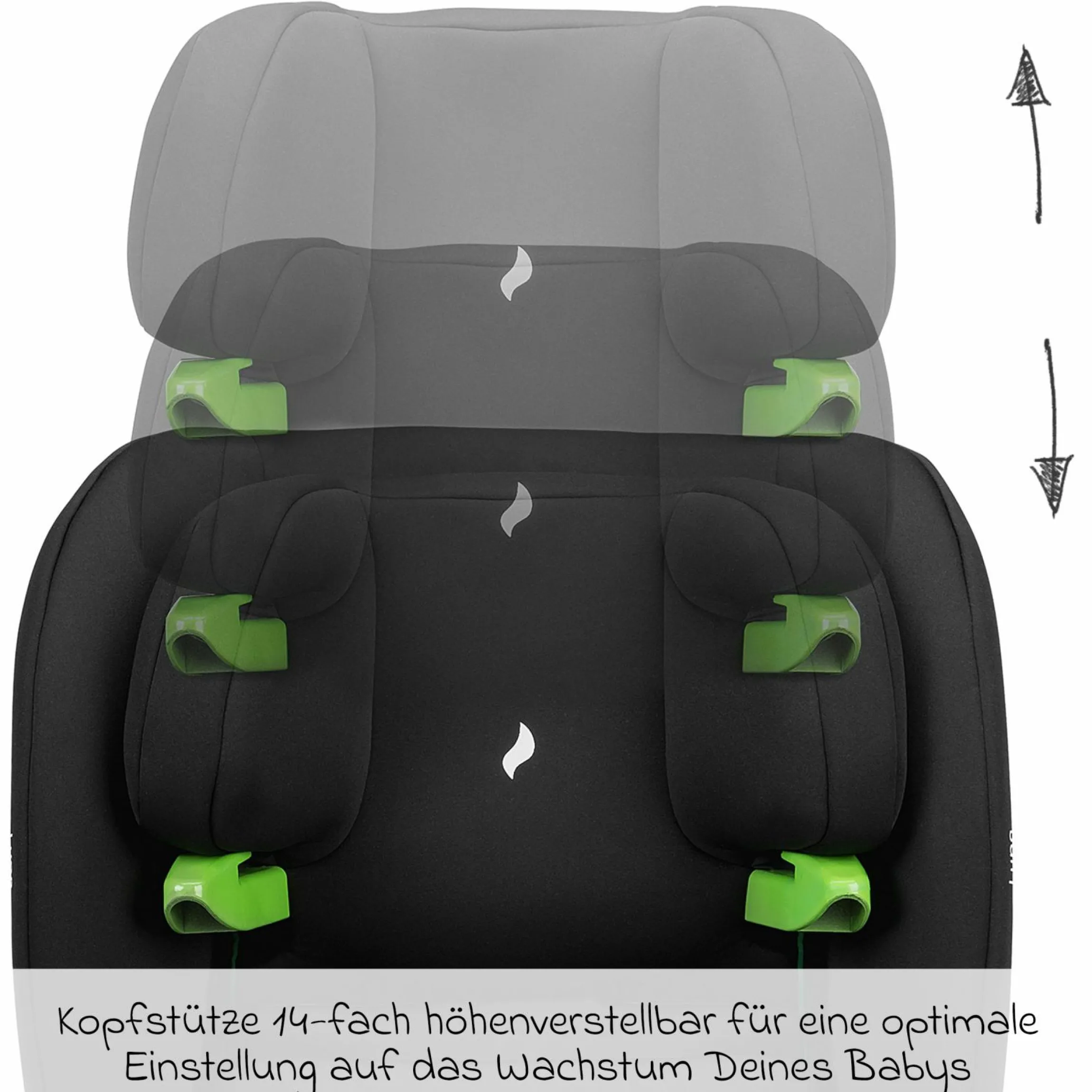 Kindersitz Lupo i-Size ab 15 Monate - 12 Jahre (76 cm - 150 cm) - Black - Kollektion 2025