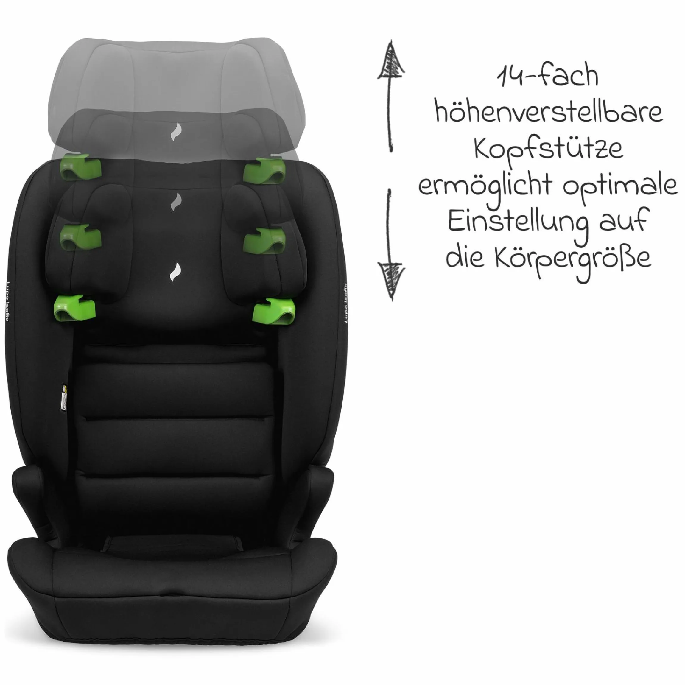 Kindersitz Lupo Isofix i-Size ab 15 Monate - 12 Jahre (76 cm - 150) mit Isofix & Top-Tether - Black - Kollektion 2025