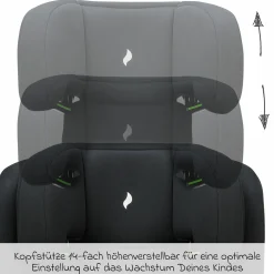 Kindersitz Musca Isofix i-Size ab 3 Jahre - 12 Jahre (100 cm - 150 cm) mit Isofix - Black - Kollektion 2025
