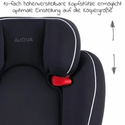 Kindersitz Star i-Size 100 cm - 150 cm / 3 Jahre bis 12 Jahre - Atlantic Blue - Pearl Black - Kollektion 2025