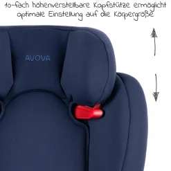 Kindersitz Star-Fix i-Size 100 cm - 150 cm / 3 Jahre bis 12 Jahre mit Isofix - Atlantic Blue - Kollektion 2025