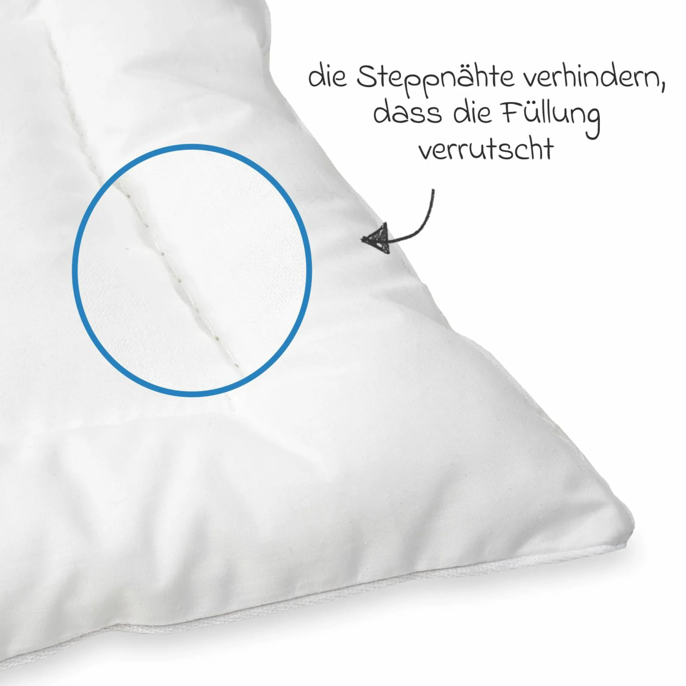Kissen Hygiena 40 x 60 cm