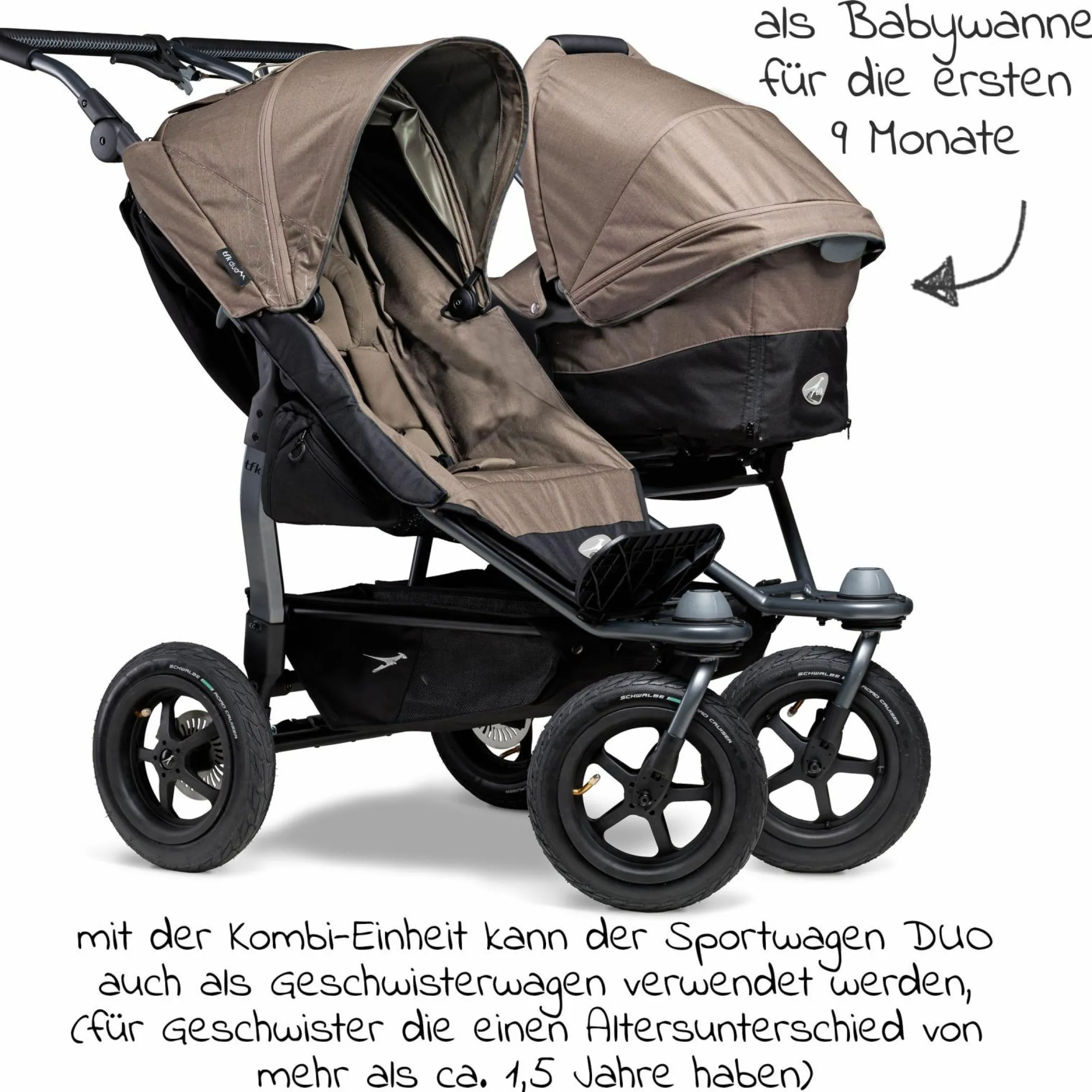 Kombi-Einheit (1 x Wanne & Sitz) für Duo - Braun