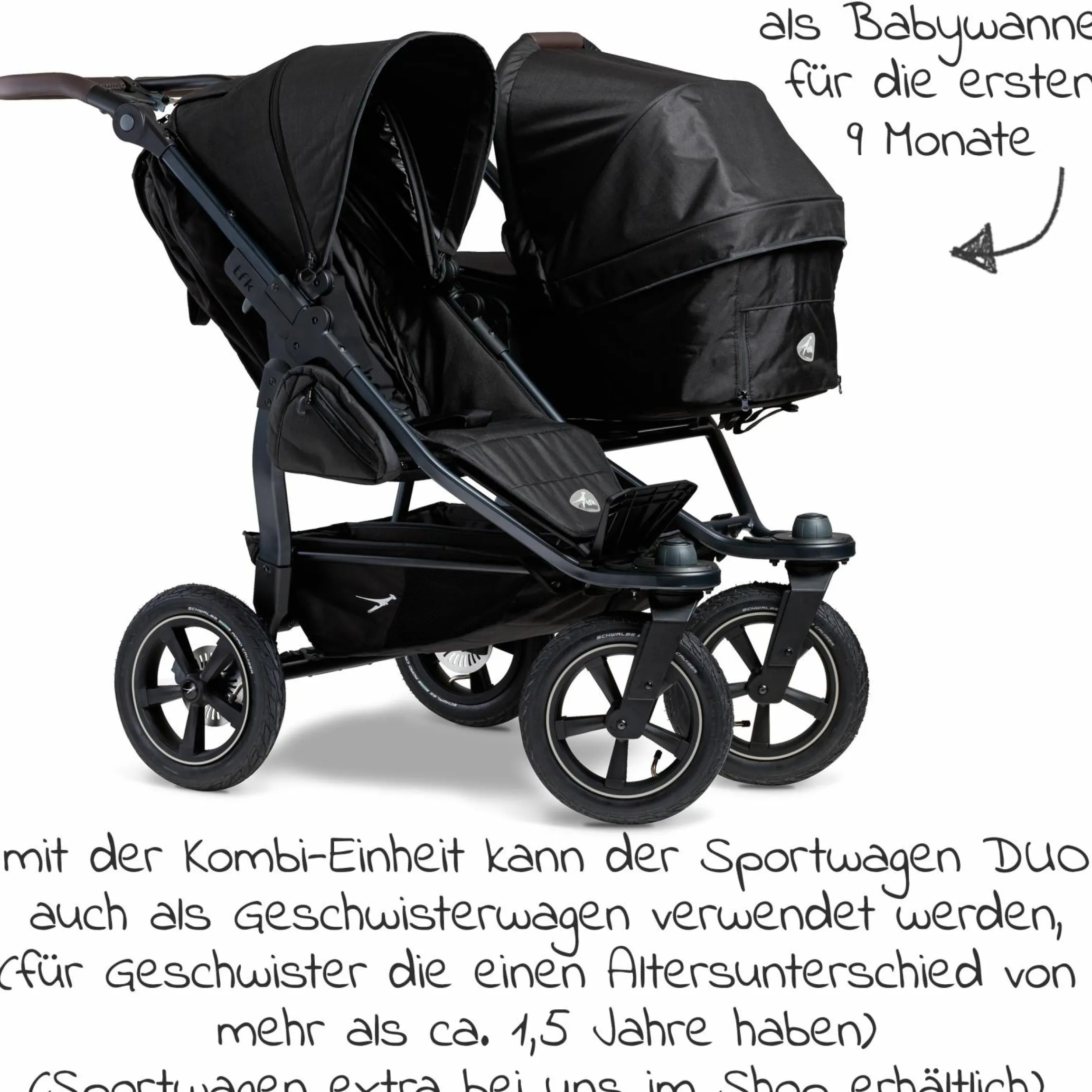 Kombi-Einheit (1 x Wanne / Sitz) für Duo 2 - Schwarz - Kollektion 2025