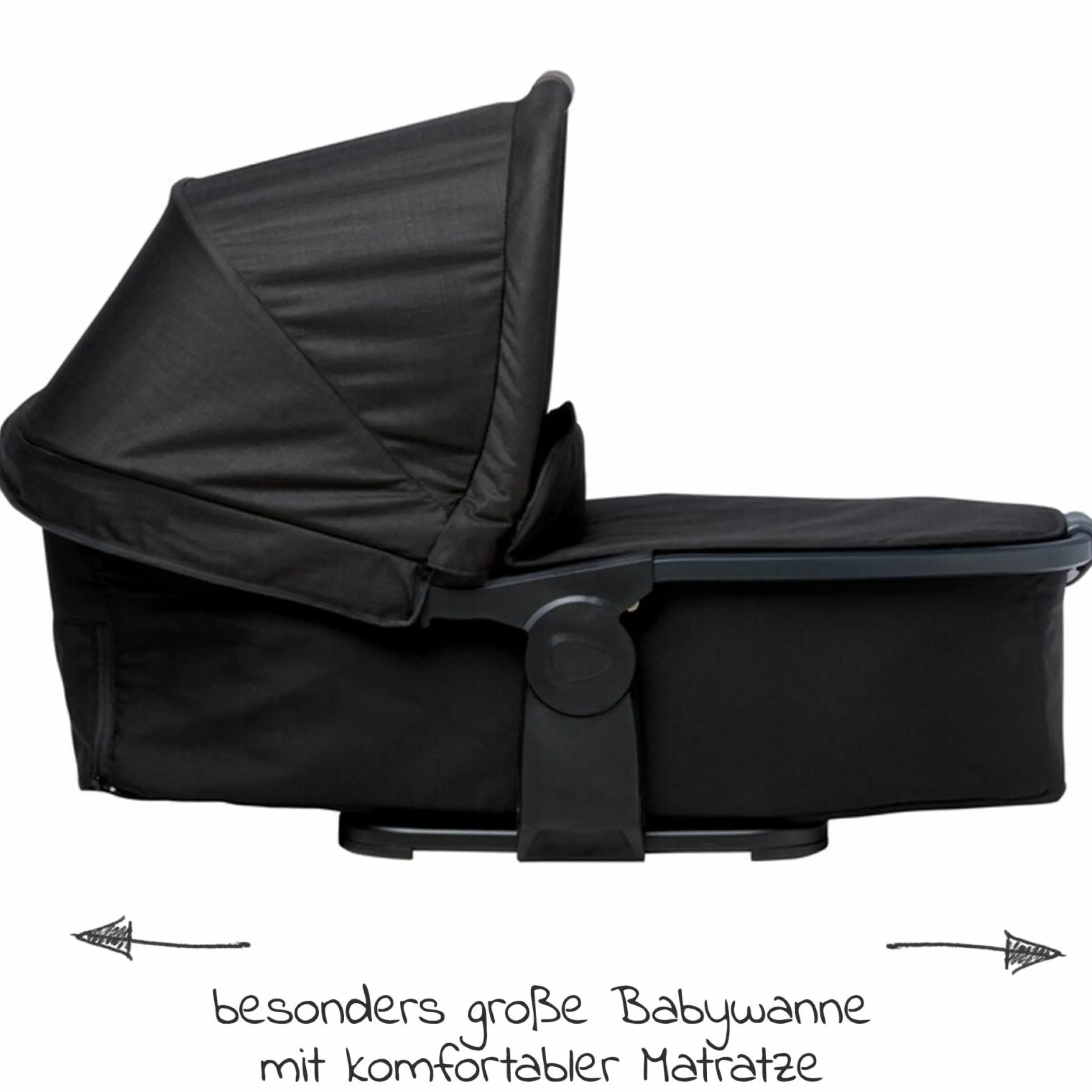 Kombi-Einheit (1 x Wanne / Sitz) für Duo 2 - Schwarz - Kollektion 2025